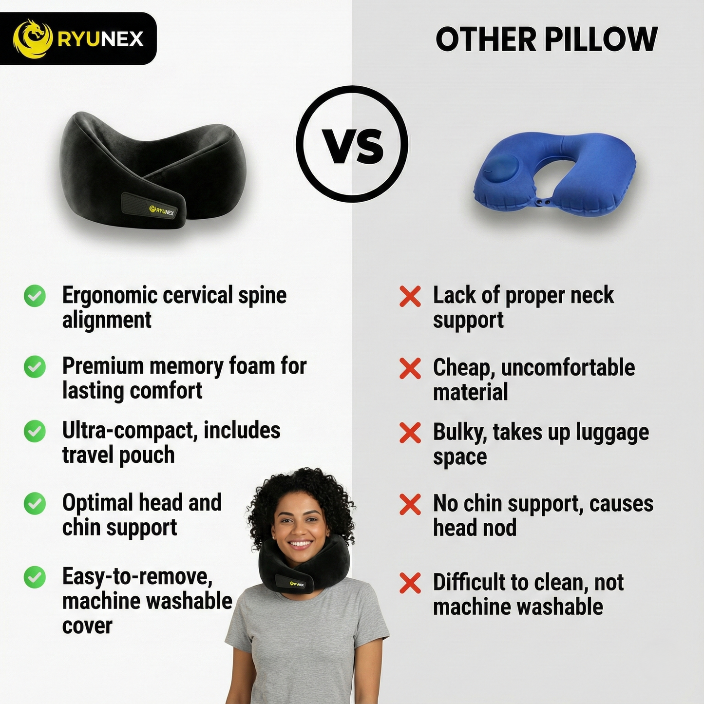 Ryunex Travel Neck Pillow